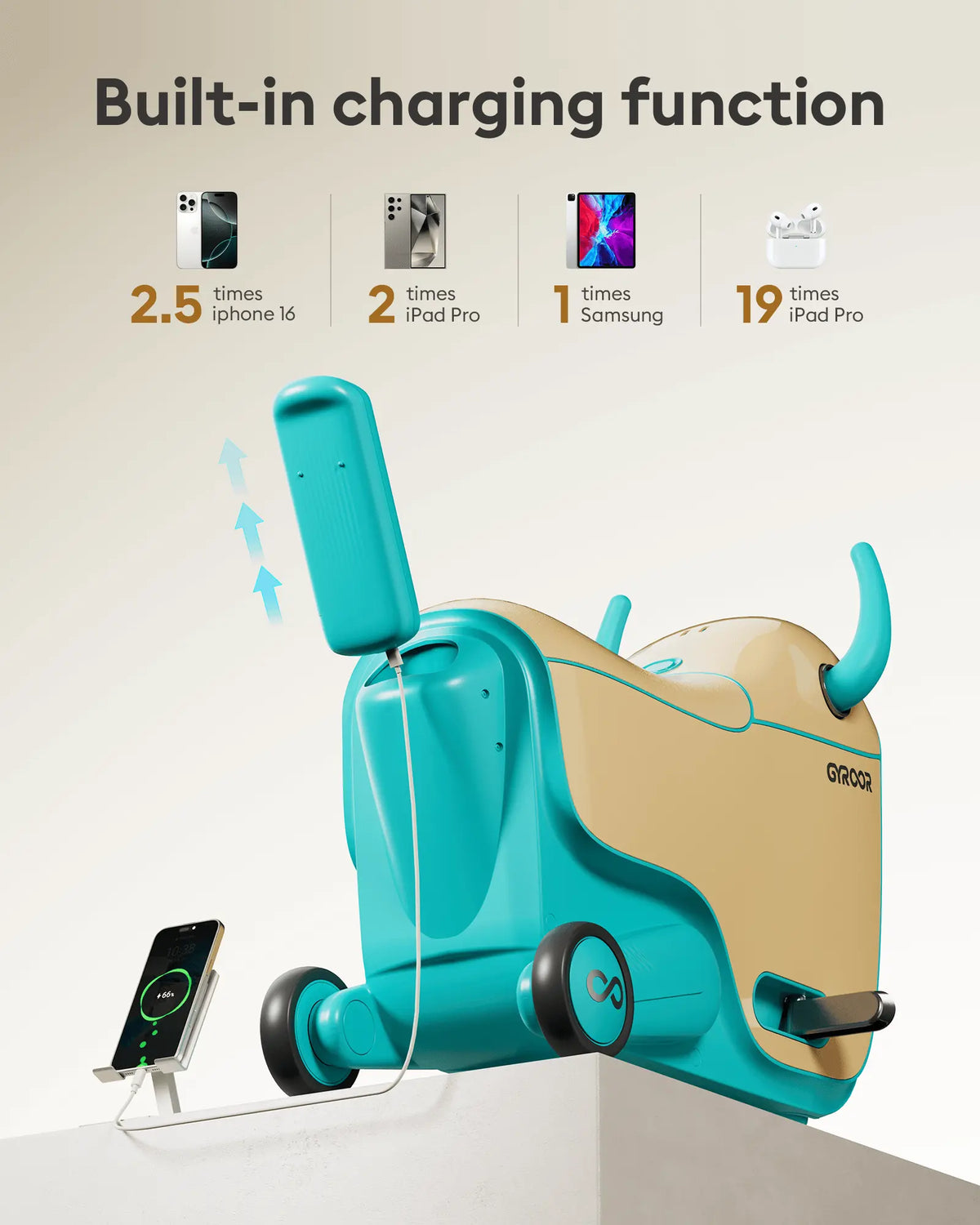 GYROOR GNU kids electric ride-on suitcase with built-in charging function