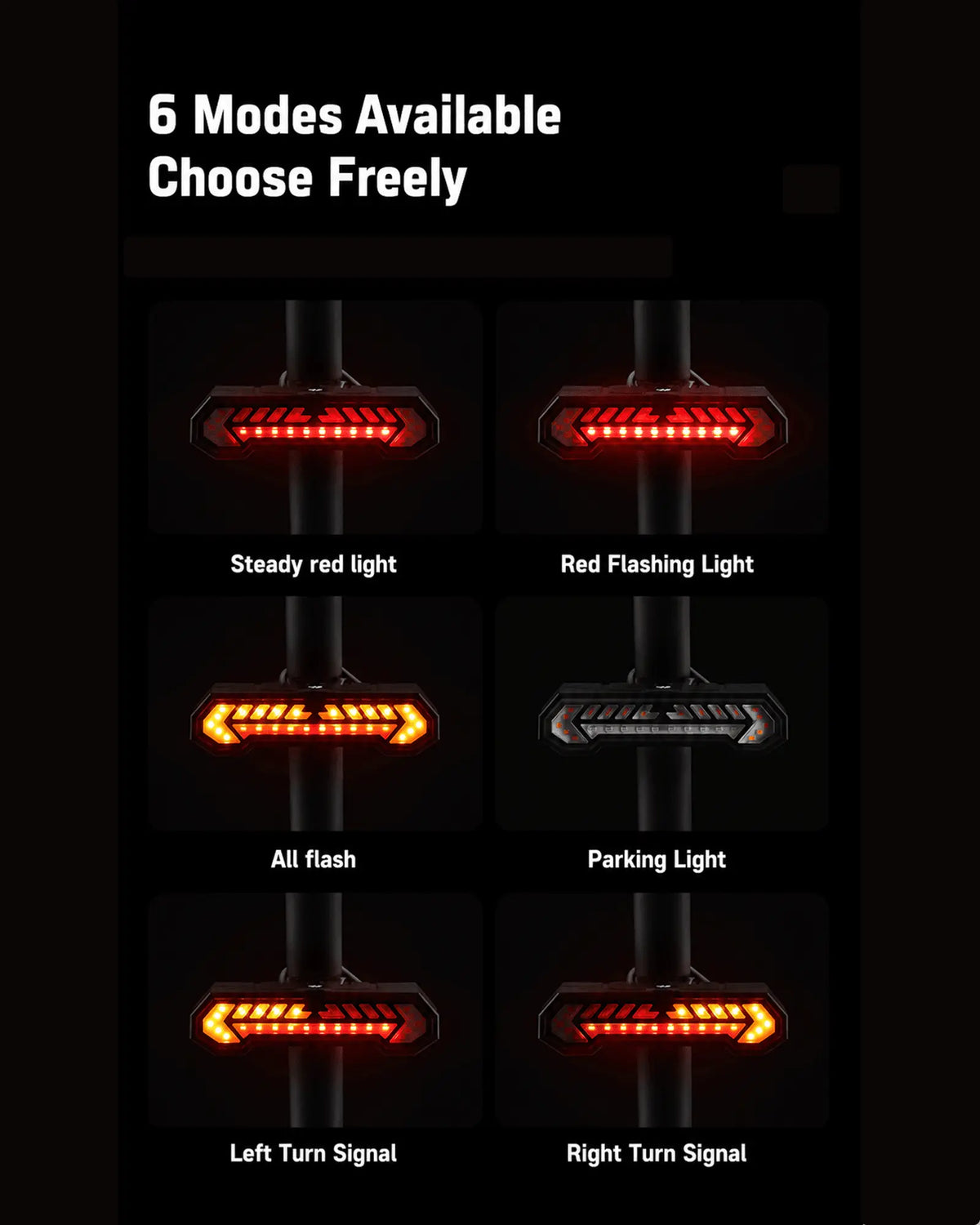 Turn Signals for Electric Bike & Scooter GYROOR